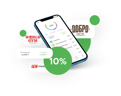 loyalty program